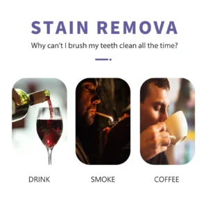 Adesivos 5D branqueador de dentes: Original 5D Tech